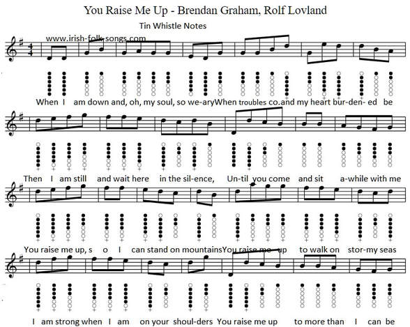 You raise me up sheet music notes