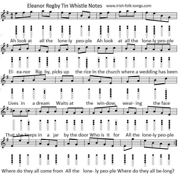 Eleanor Rigby the beatles sheet music tab / notes in G