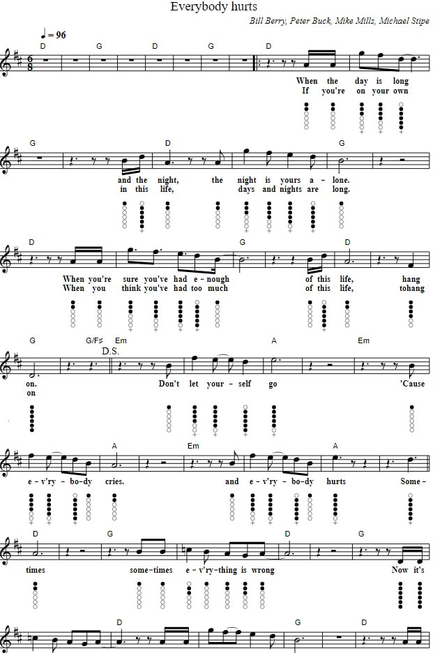 Everybody Hurts Easy Sheet Music By R.E.M.