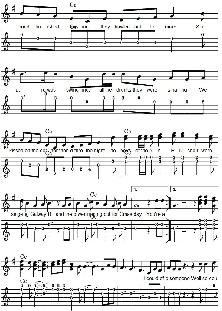 Fairytale of New York finger picking guitar tab by The Pogues