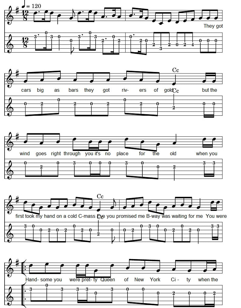 Fairytale of New York fingerstyle guitar tab by The Pogues part two