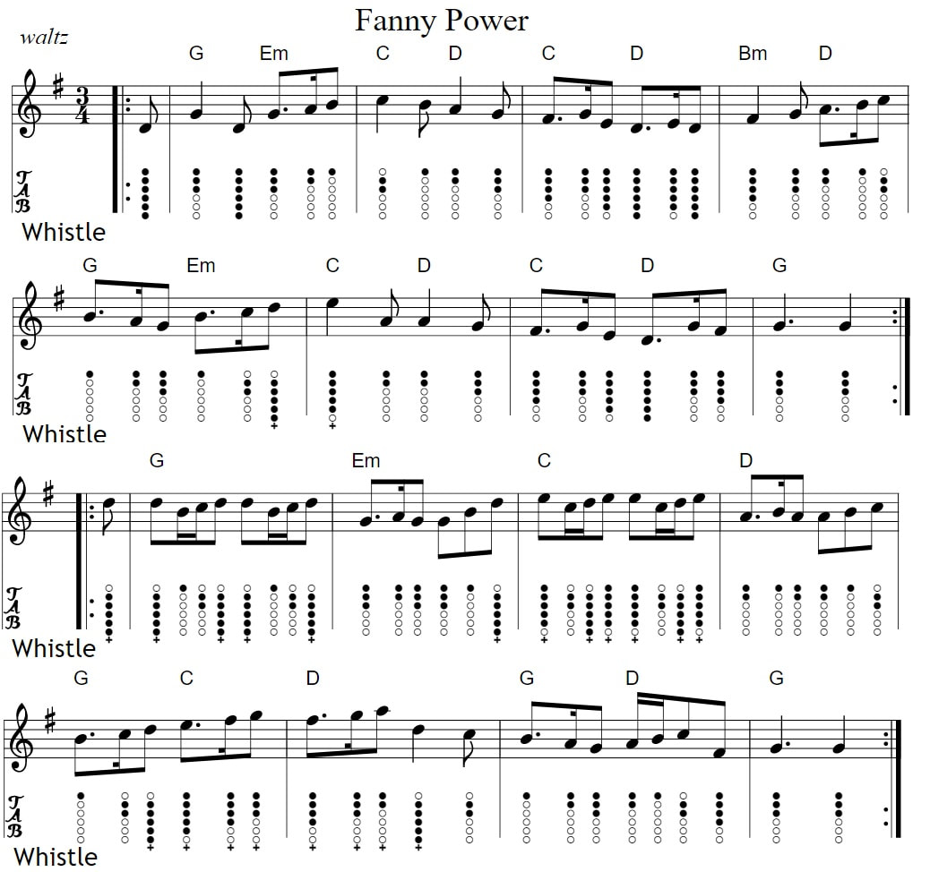 Fanny Power's Jig Sheet Music Tin Whistle Tan With Chords
