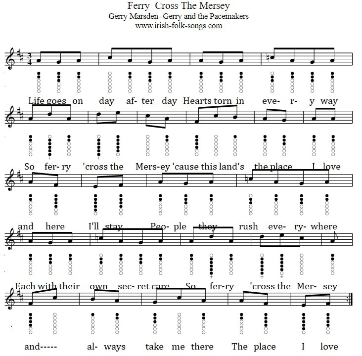 Ferry Cross The Mersey Sheet Music And Tin Whistle Notes