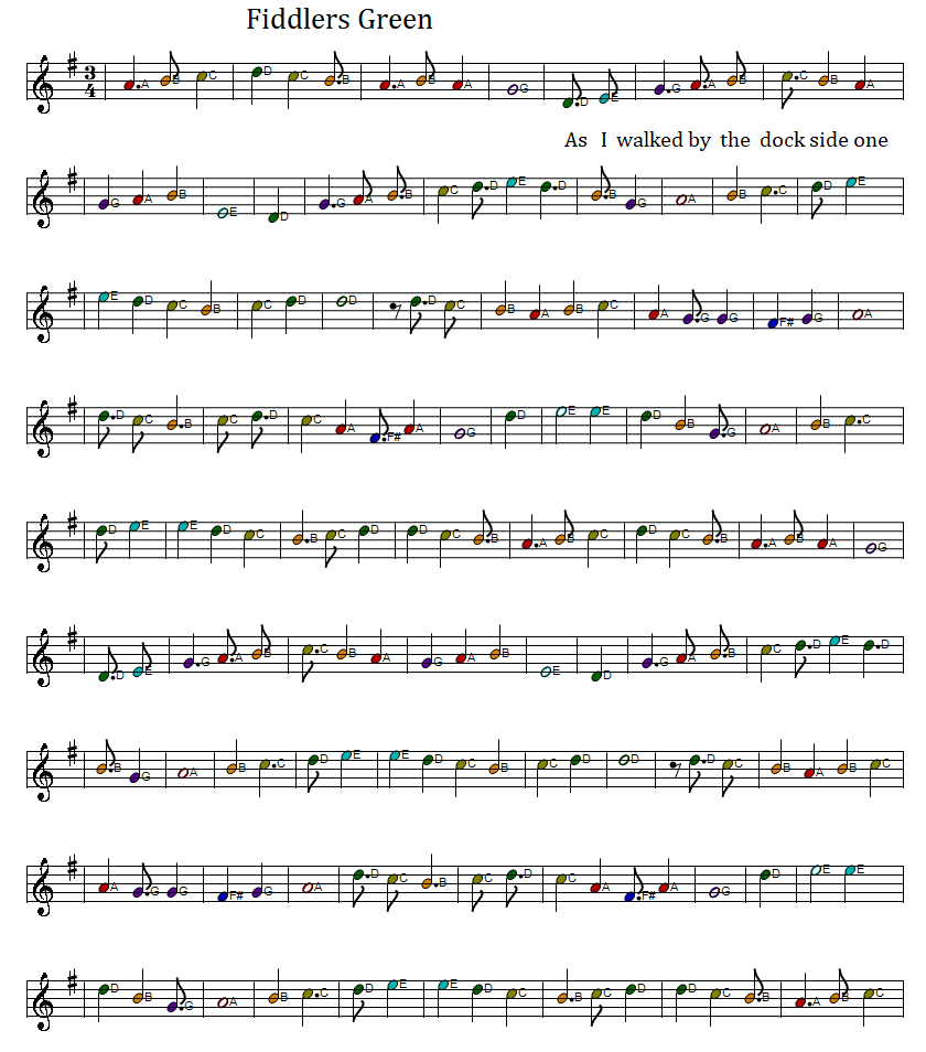 Fiddlers green full sheet music score