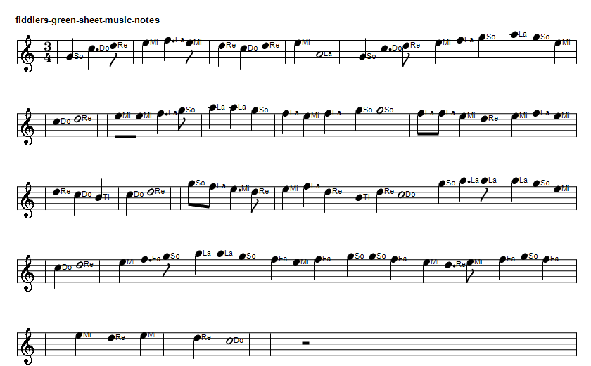 Do re mi sheet music notes for Fiddlers Green