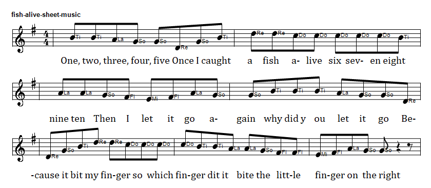 Once I caught a fish alive sheet music notes in salfege