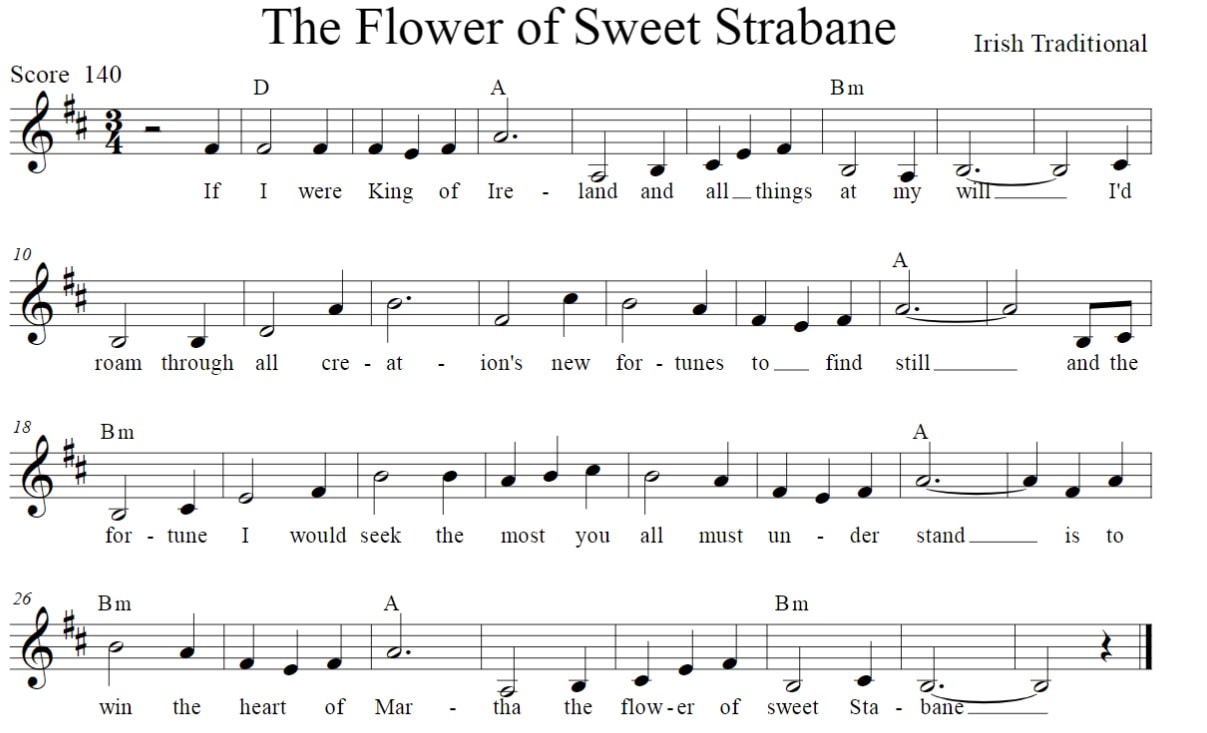 The flower of sweet Strabane sheet music