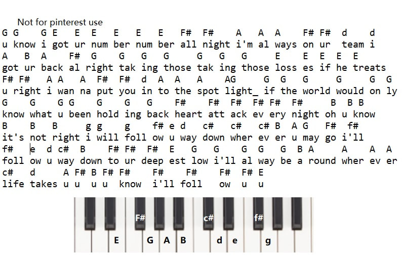 Follow you piano letter notes by Imagine Dragons
