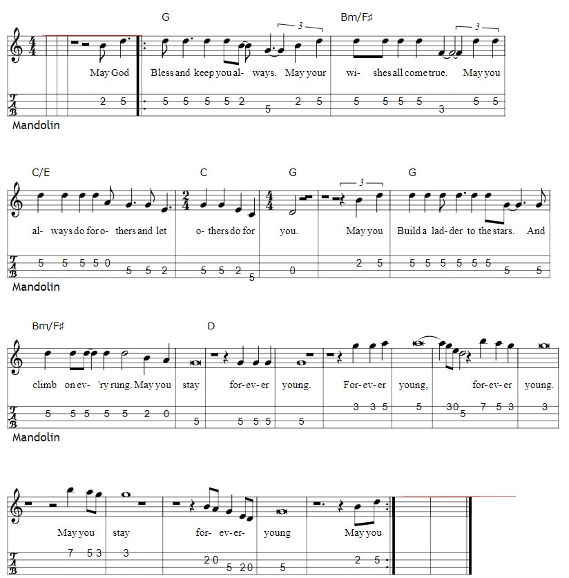 Forever young Mandolin tab by Bob Dylan with chords