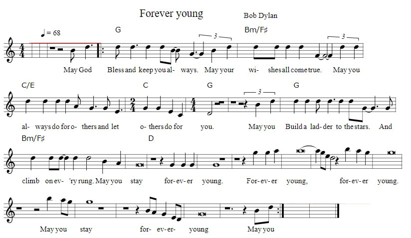 Forever young sheet music by Bob Dylan with chords