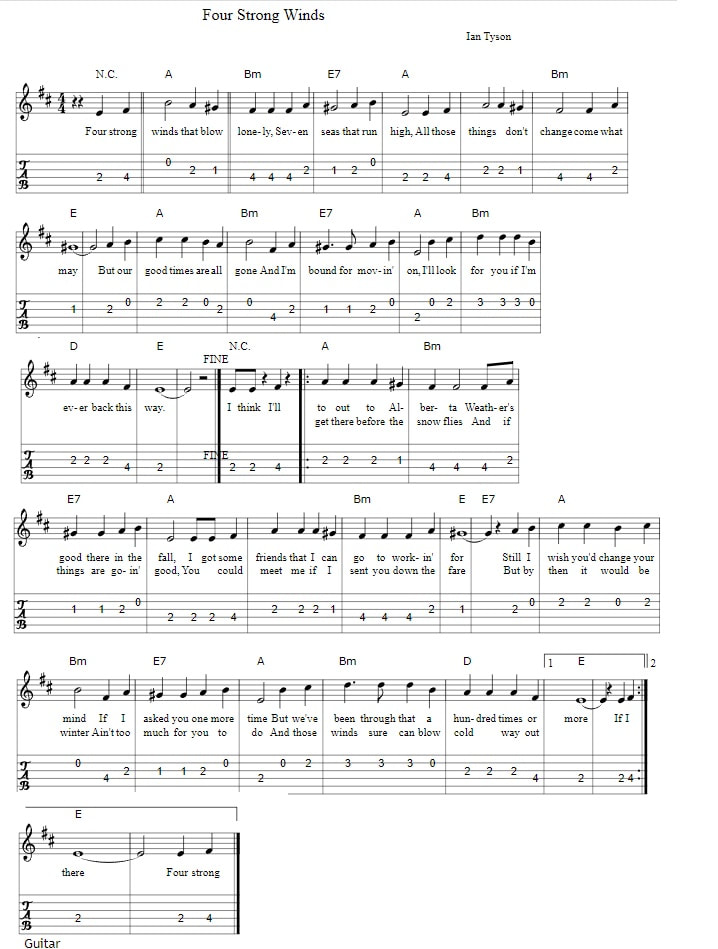 Four strong winds fingerstyle guitar tab