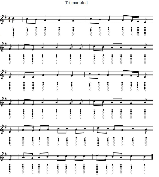 Tri martolod sheet music notes for tin whistle