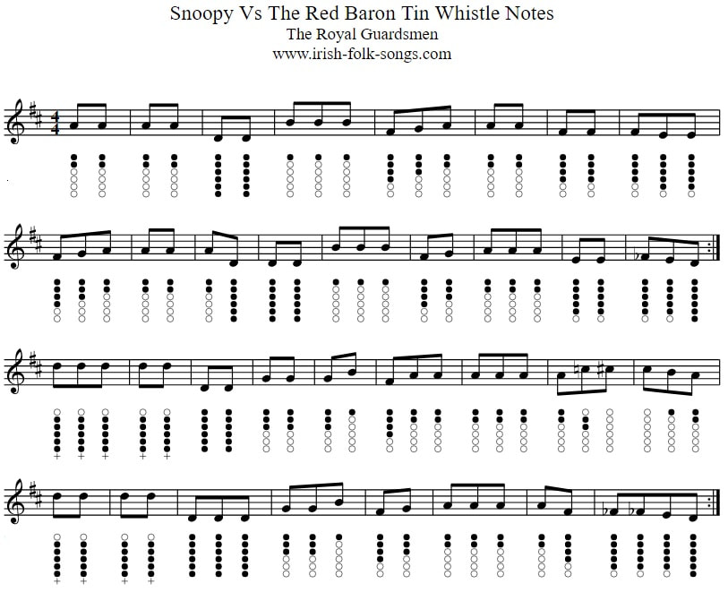 Free sheet music for snoopy vs. the red baron in G by The Royal Guardsmen