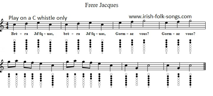 Frere Jacques tin whistle and piano notes in C Major