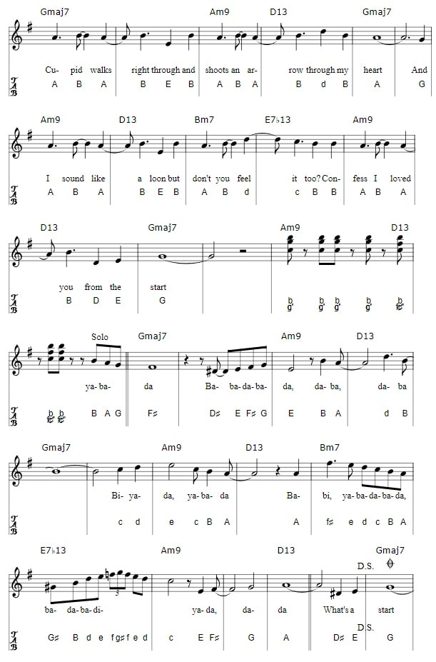 From the start piano letter notes by Laufey With Guitar Chords part two