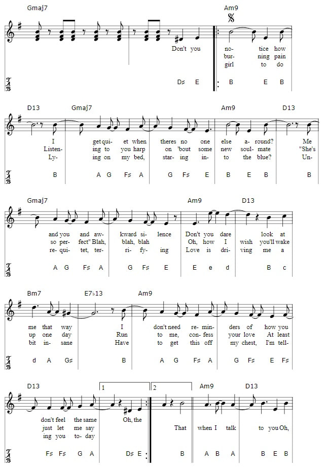 From the start piano letter notes by Laufey With Guitar Chords