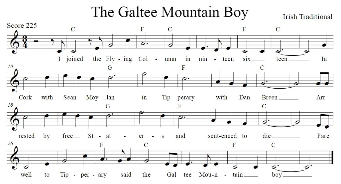 The Galtee Mountain Boy Sheet Music Score In C Major