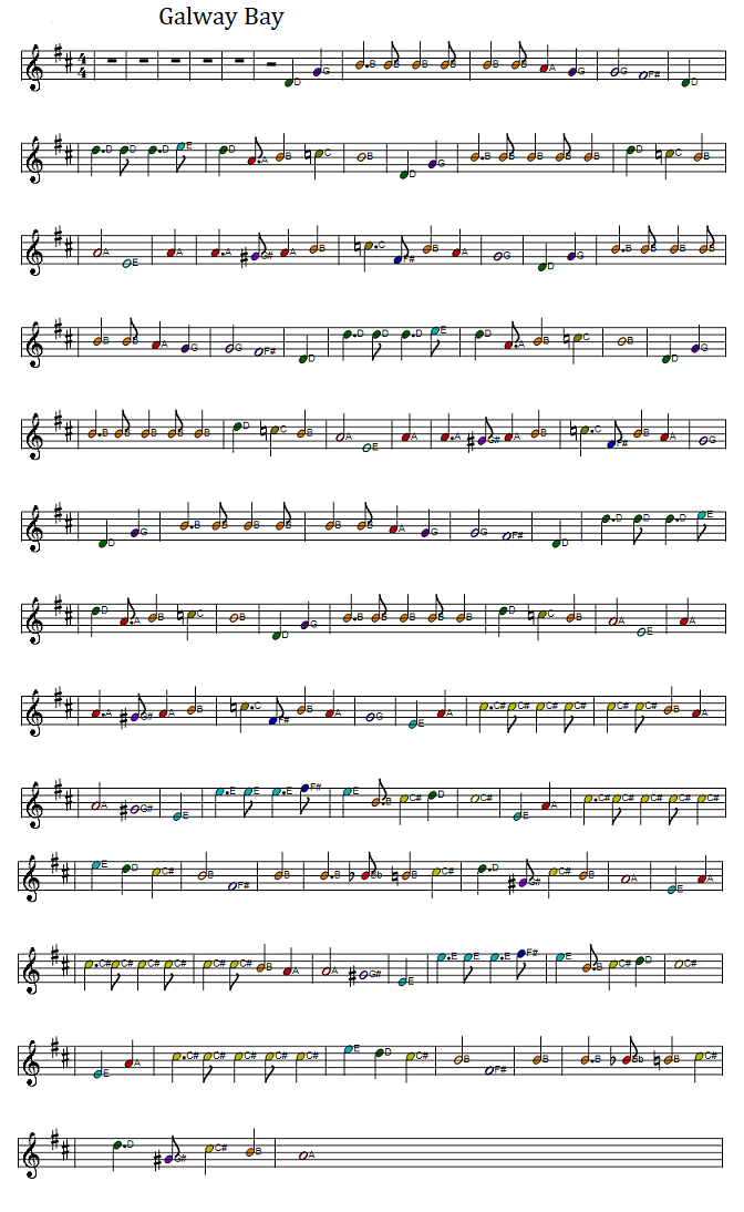 Galway bay full sheet music score in the key of D Major