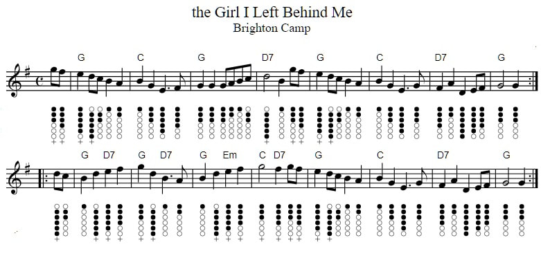 The girl I left behind me tin whistle notes