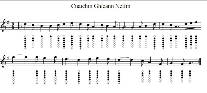 Cuainchin Ghleann Neifin tin whistle notes. Same tune as Glenroe