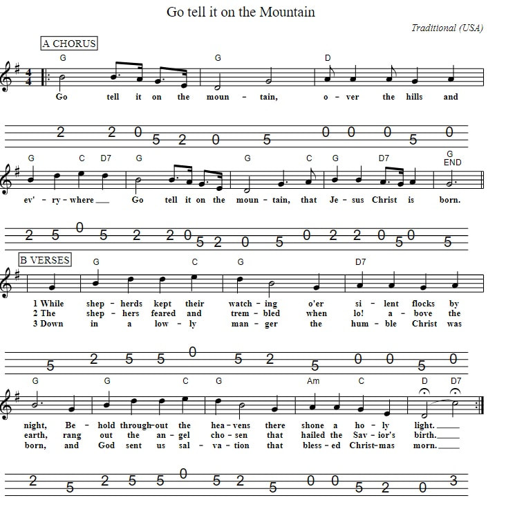 Go tell it on the mountain mandolin tab with chords