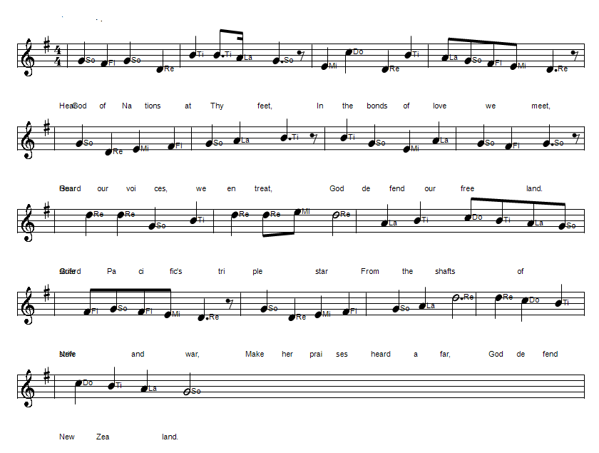 God defend New Zealand national anthem sheet music notes in Do Re  Mi format