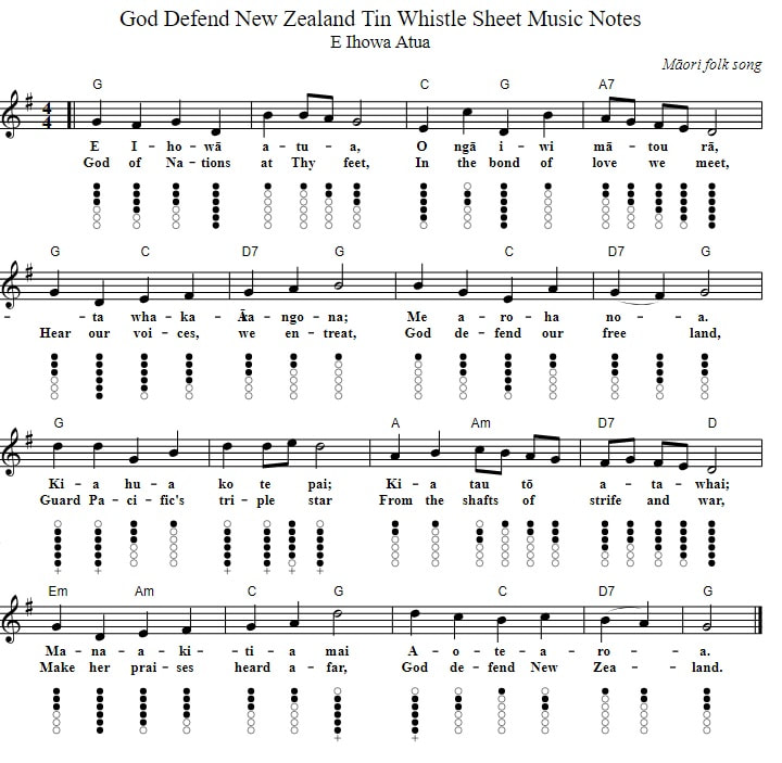 God defend New Zealand tin whistle tab / sheet music notes