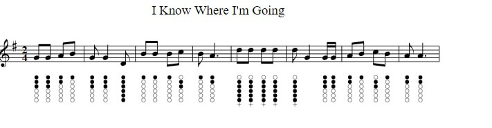 I Know where I'm going sheet music for tin whistle