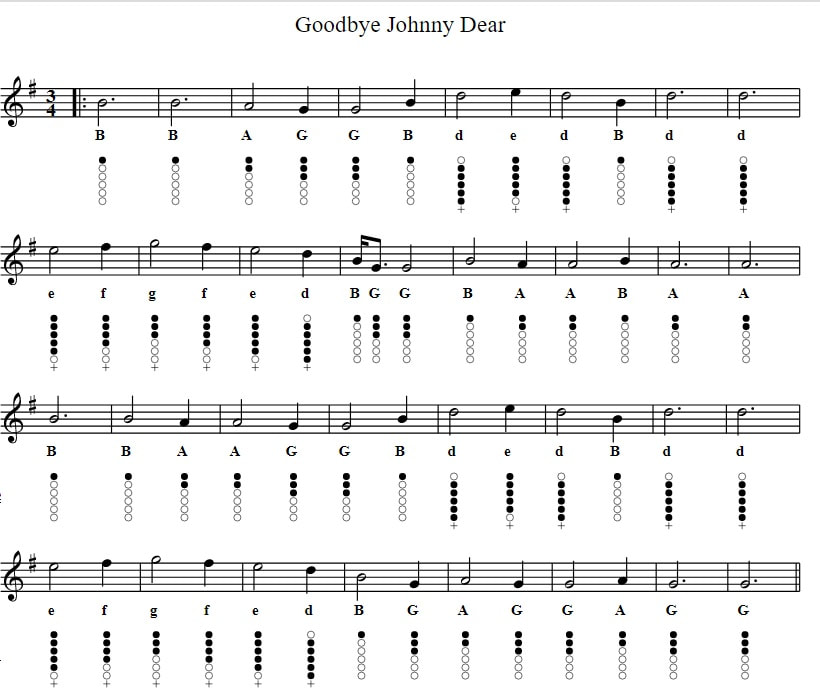 Goodbye Johnny Dear sheet music notes for tin whistle