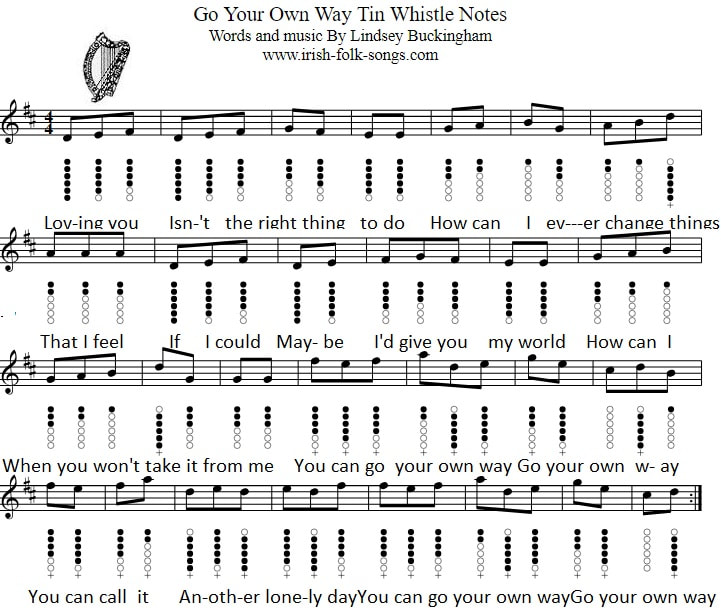 go you're own way sheet music in D Major