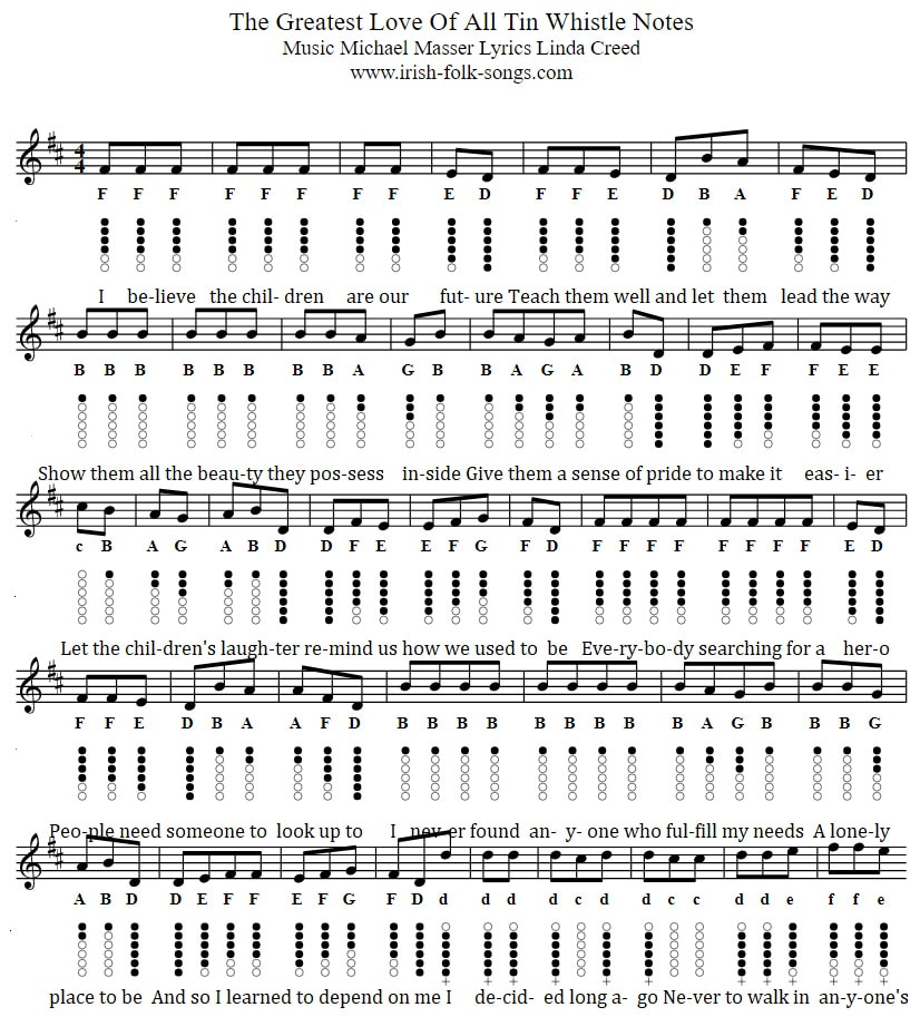 The Greatest Love Of All Tin Whistle and piano sheet music Notes By Whitney Houston