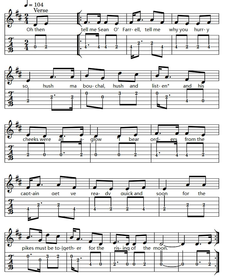 Guitar tab The Rising Of The Moon In D Major