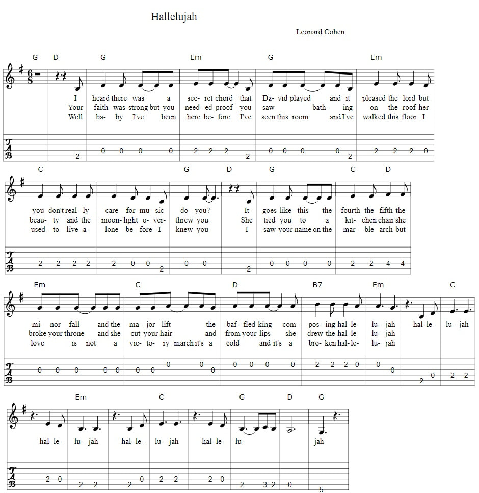 Hallelujah Celtic Fingerstyle Guitar Tab In DADGAD By Leonard Cohen