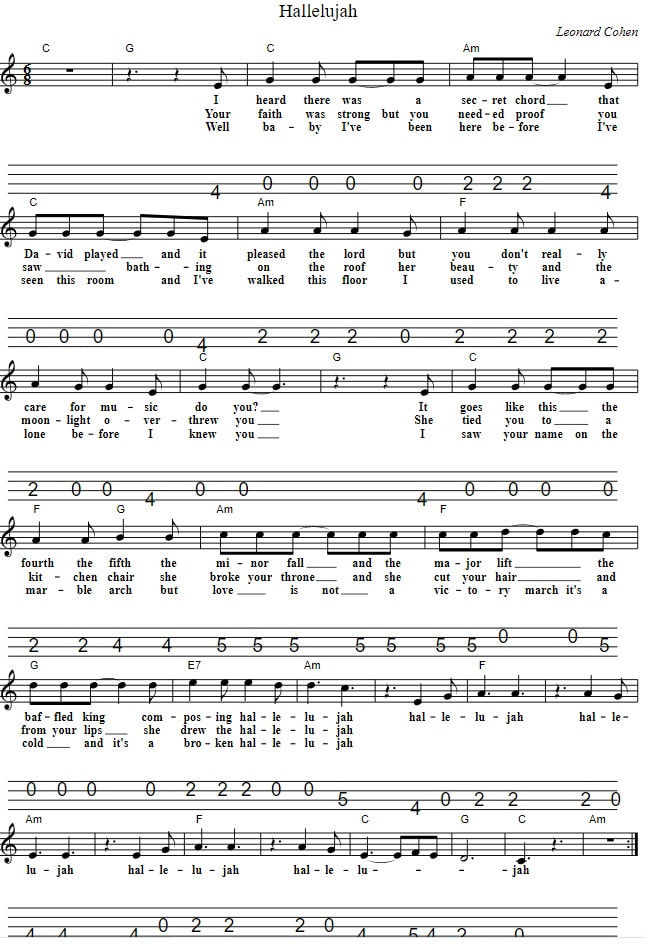 Hallelujah tenor guitar / mandola tab
