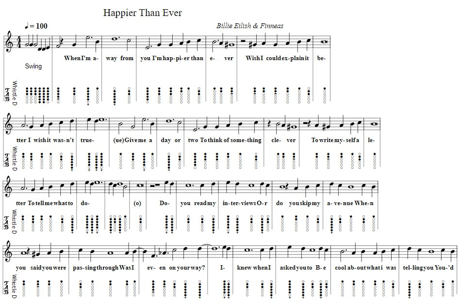 Happier Billie Eilish Tin Whistle Notes