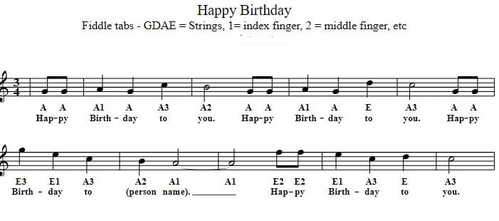 Violin numbers and letter notes for Happy Birthday
