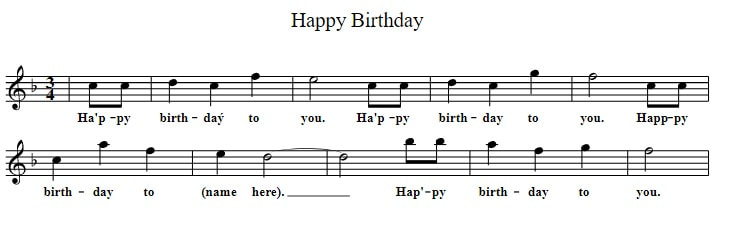 Happy birthday sheet music in the key of F Major