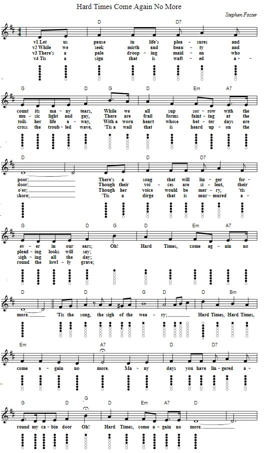 Hard times sheet music in D Major with the song's lyrics and chords