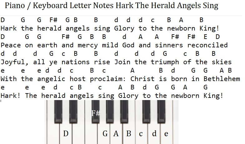 hark the herald angels sing piano keyboard letter notes