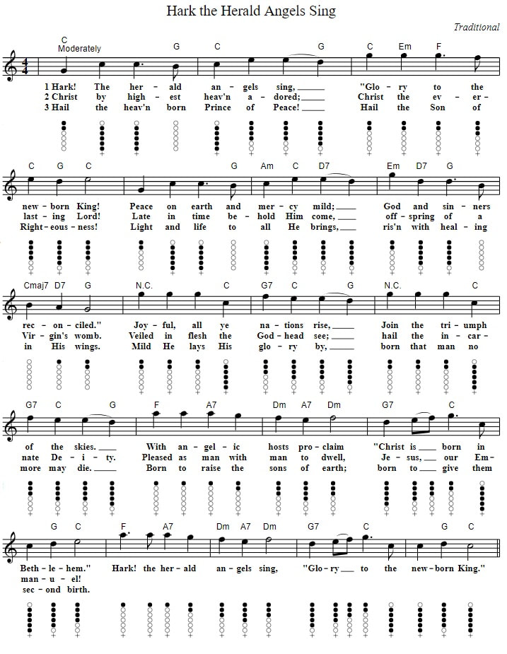Hark The Herald Angels Sing piano sheet music with chords in C Major and tin whistle notes