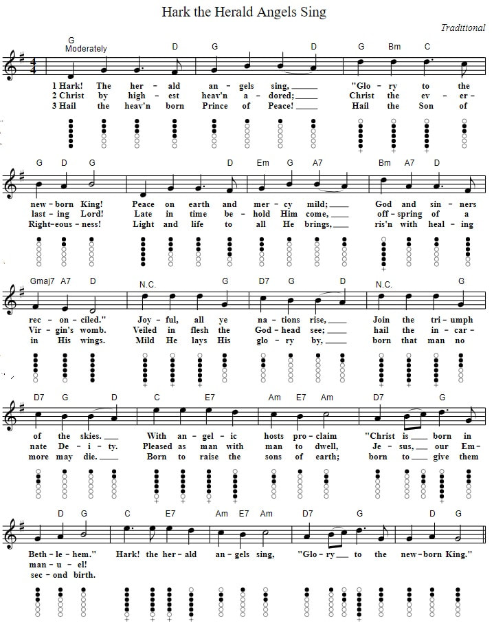 Hark The Herald Angels Sing Tin Whistle Sheet Music Notes with the chords