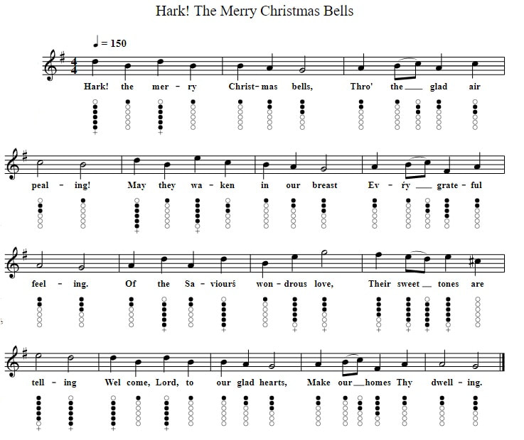 Hark the merry Christmas bells sheet music and tin whistle notes
