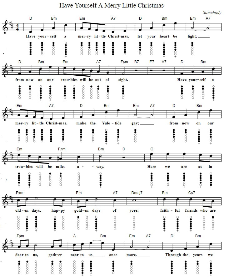 Have yourself a merry little Christmas piano sheet music and tin whistle notes in D