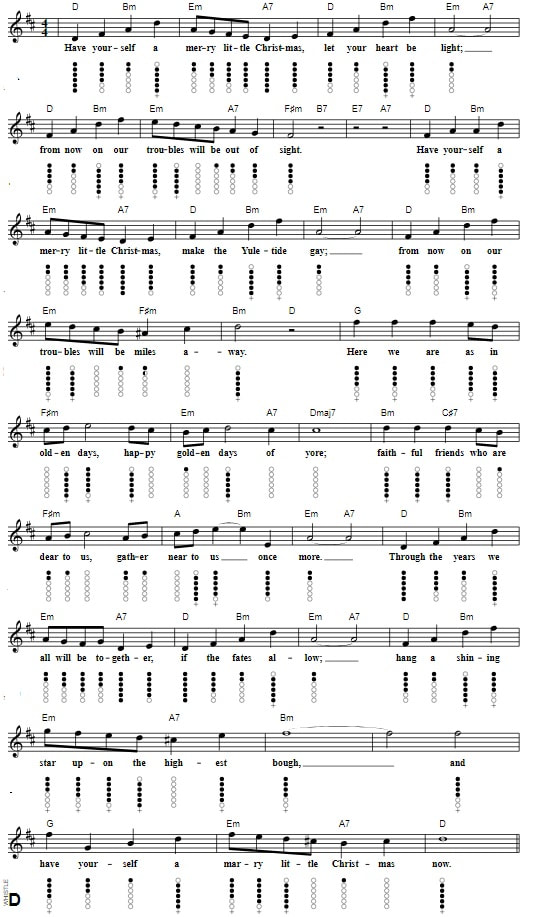 Have yourself a merry little Christmas piano sheet music with tin whistle notes and chords