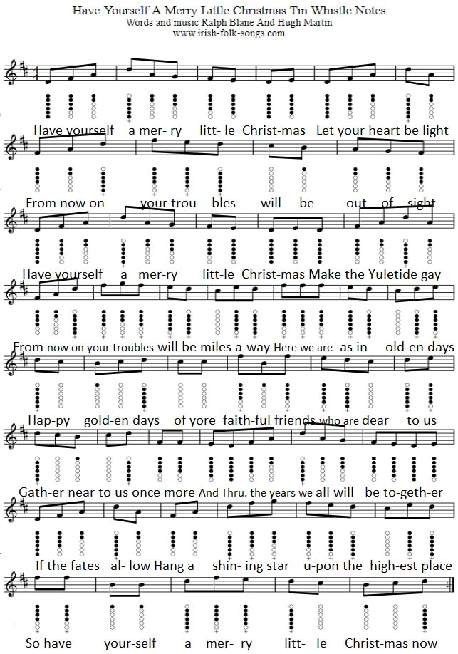 Have yourself a merry little Christmas sheet music for tin whistle