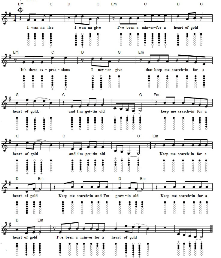 Heart of gold sheet music notes with chords