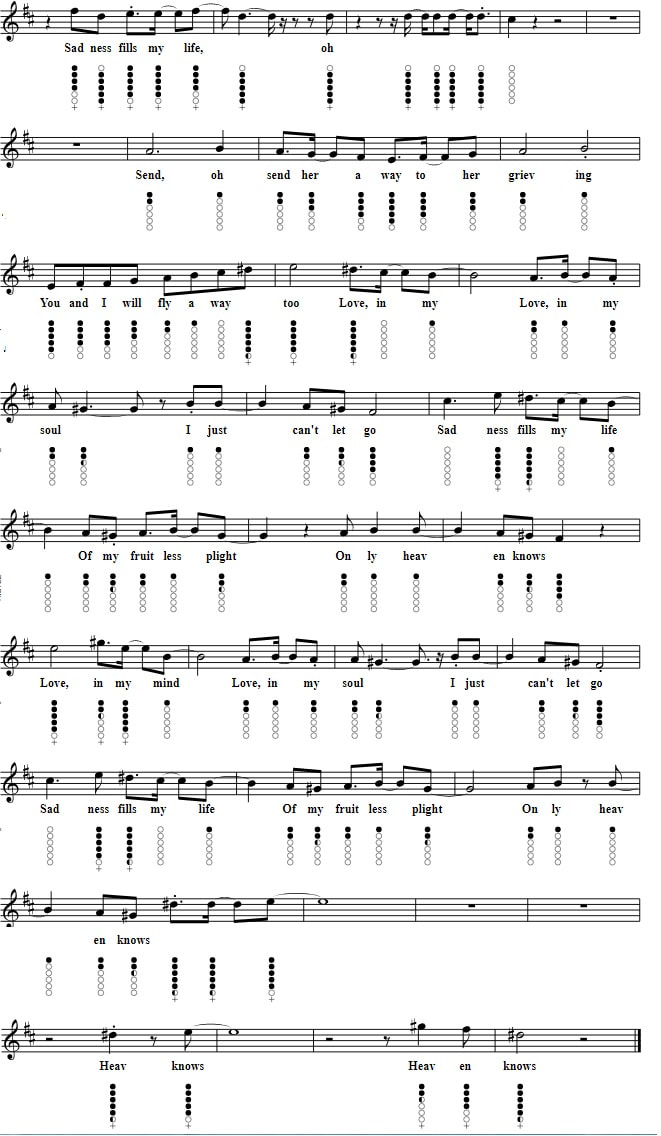 Heaven knows sheet music and tin whistle tab by The Corrs part three