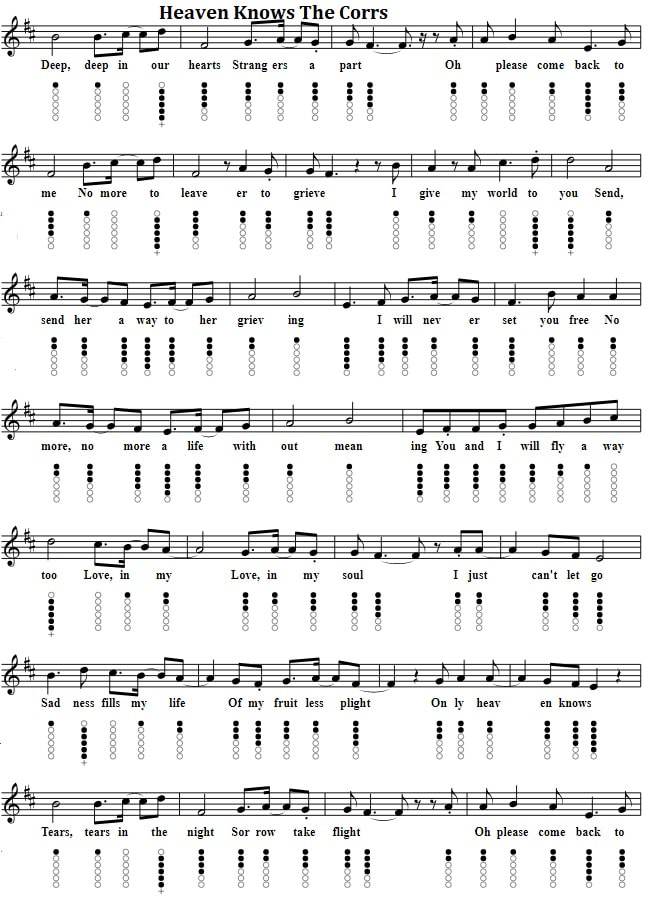 Heaven knows sheet music and tin whistle tab by The Corrs