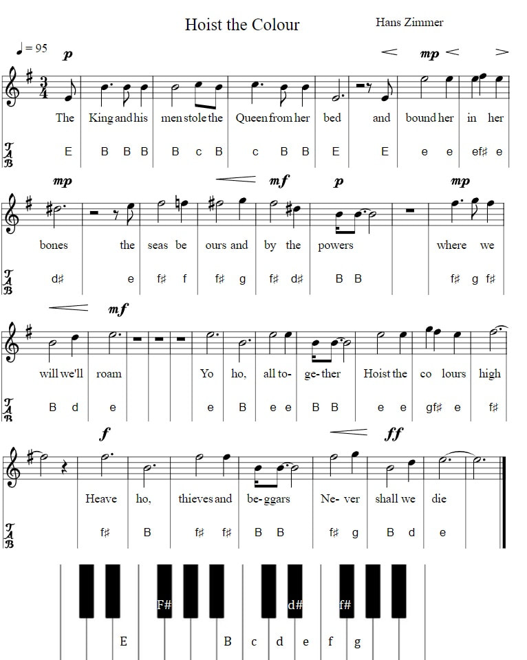 Hoist the colours piano keyboard letter notes