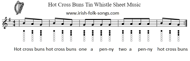 Hot cross buns tin whistle sheet music